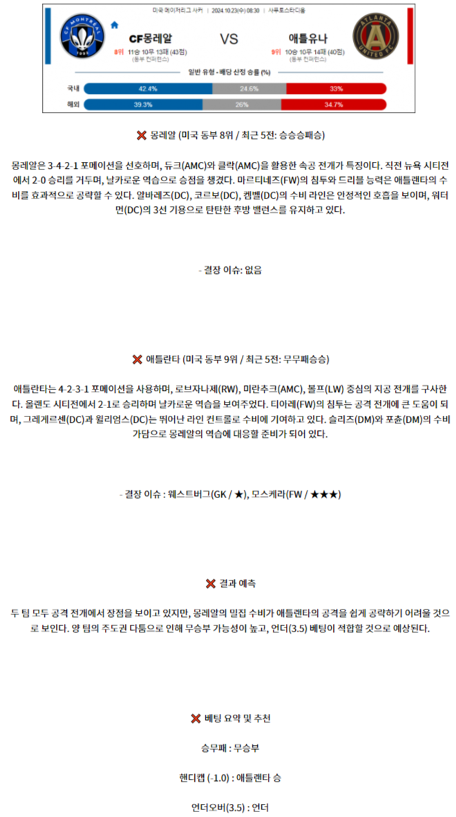 10월23일 메이저리그사커 몽레알 애틀란타 해외축구분석 스포츠분석