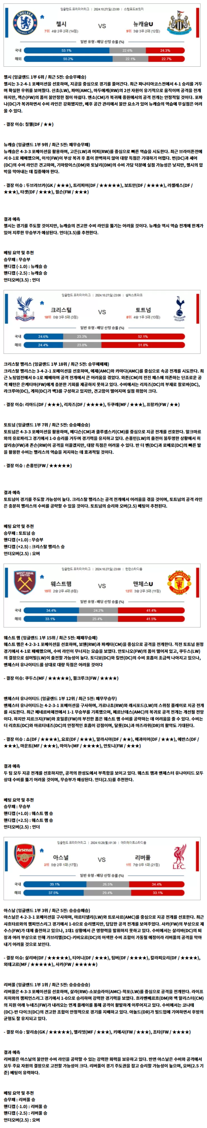 10월 27-28일 EPL 4경기