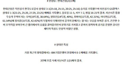 10월5일 16:00 KOVO 컵(여) IBK기업은행 현대건설 국내배구분석 스포츠분석