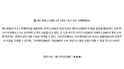 10월19일 라리가 빌바오 에스파뇰 해외축구분석 스포츠분석