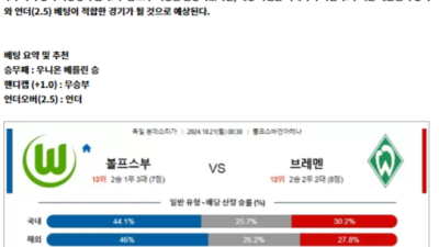 10월 20일 분데스리가 2경기