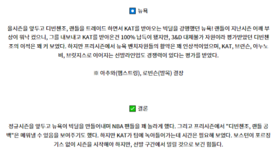 10월 23일 NBA 보스턴 뉴욕닉스 미국프로농구분석 무료중계 스포츠분석