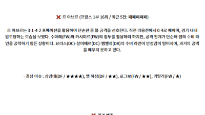 10월26일 리그앙 스타드 렌 FC 르아브르 AC 해외축구분석 스포츠분석