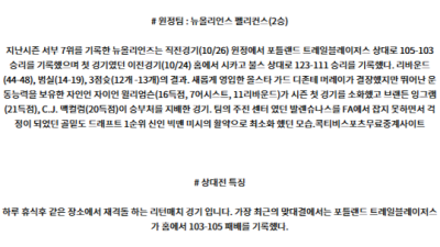 10월 28일 NBA 포틀랜드 뉴올리언스 미국프로농구분석 스포츠분석