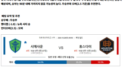 10월 29일 MLS 2경기