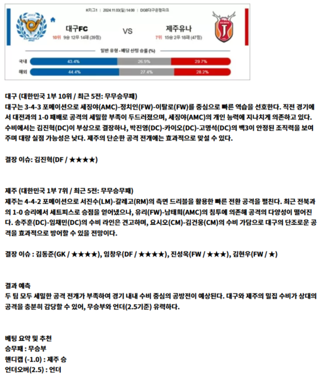 대구FC 제주유나.png