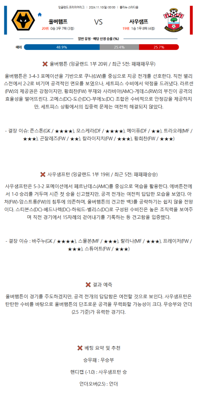 잉글랜드 리그 1 1.png