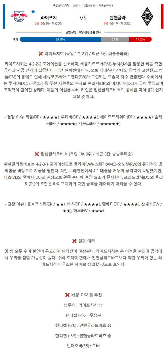 라이프치히 묀헨글라트바흐.png