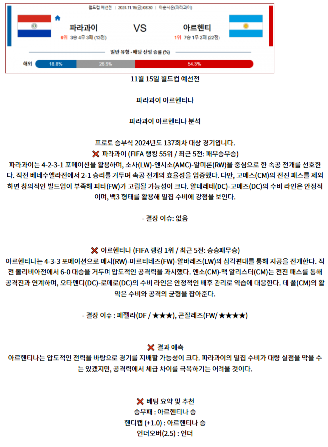 월드컵 예선전2.png