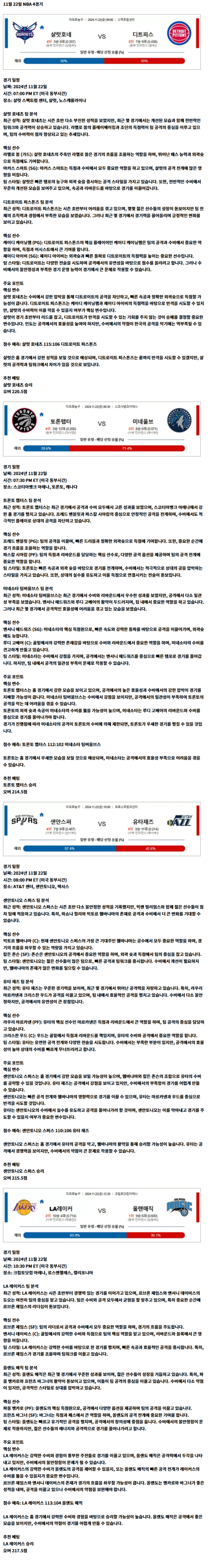 11월 22일 NBA 4경기