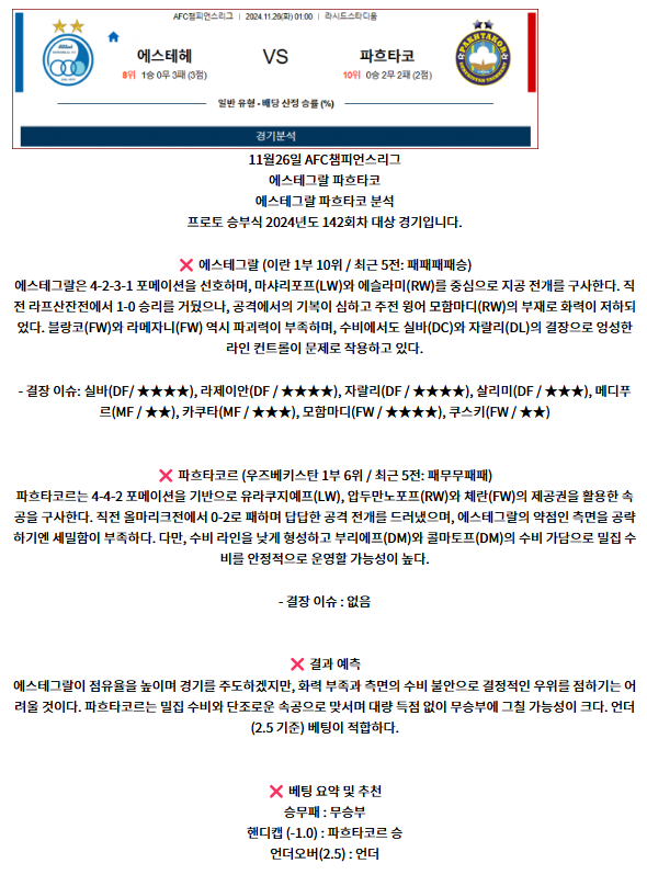 11월26일 AFC챔피언스리그 에스테그랄 파흐타코 아시아축구분석 스포츠분석.png