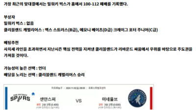 11월 03일 NBA 10경기