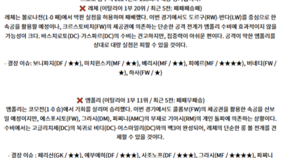 11월 9일 세리에 A 레체 엠폴리 해외축구분석 스포츠분석