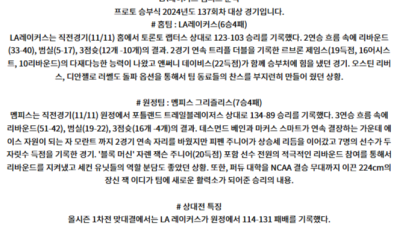 11월 14일 NBA 미국프로농구분석 스포츠분석 10경기