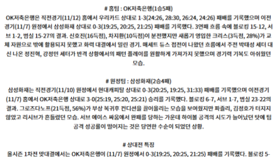 11월 15일 V-리그 OK저축은행 삼성화재 국내배구분석 스포츠분석