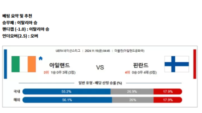 11월 15일 U네이션 8경기