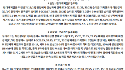 11월 23일 V-리그 현대캐피탈 우리카드 국내배구분석 스포츠분석