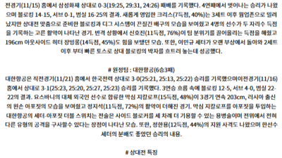 11월 24일 V-리그 OK금융그룹 대한항공 국내배구분석 스포츠분석