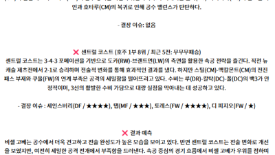 11월26일 AFC챔피언스리그 비셀 고베 센트럴 코스트 마리너스 FC 아시아축구분석 스포츠분석