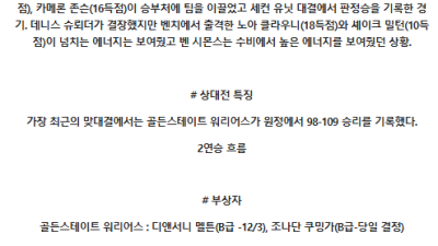 11월 26일 12시00 NBA 골든스테이트 워리어스 브루클린 네츠