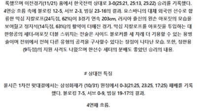 11월 29일 19:00 V-리그 삼성화재 대한항공