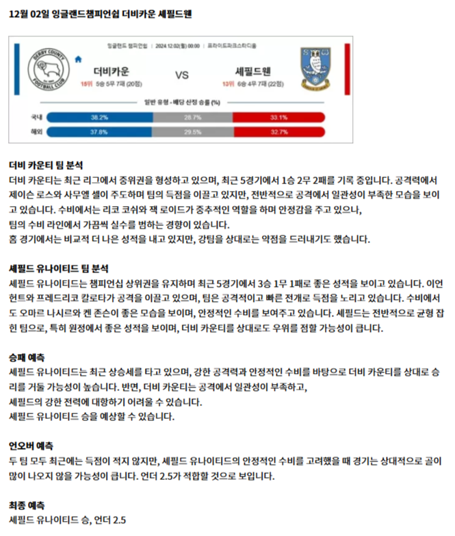 12월 02일 잉글랜드챔피언쉽 더비카운 셰필드웬