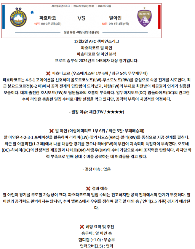 12월 3일 AFC 챔피언스리그 6경기