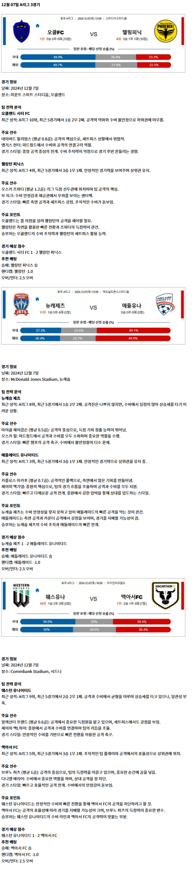 12월 07일 A리그 3경기