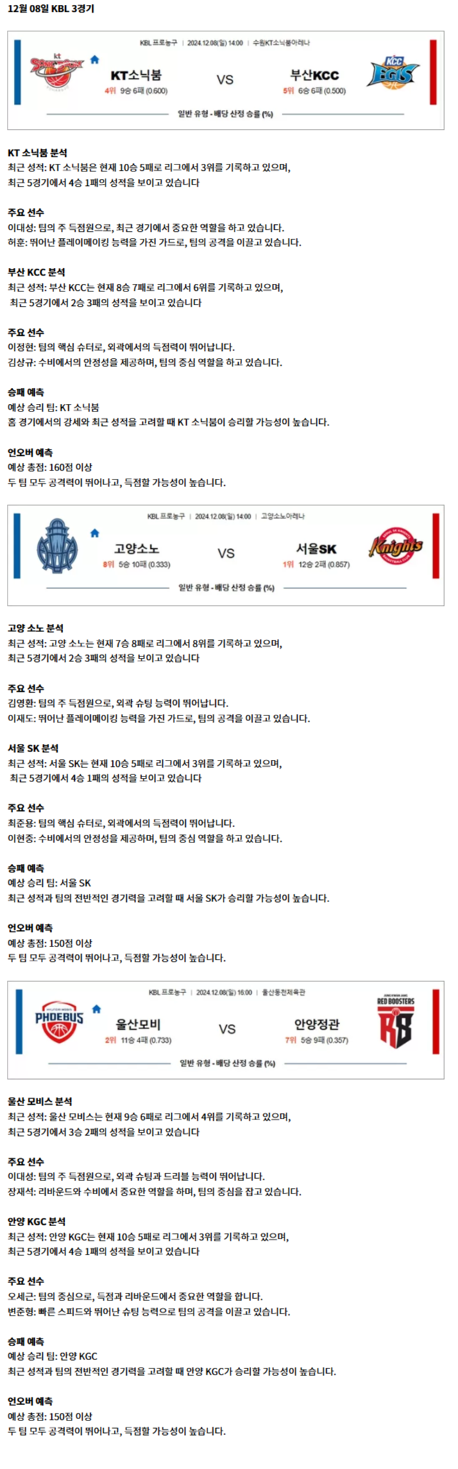 12월 08일 KBL 3경기