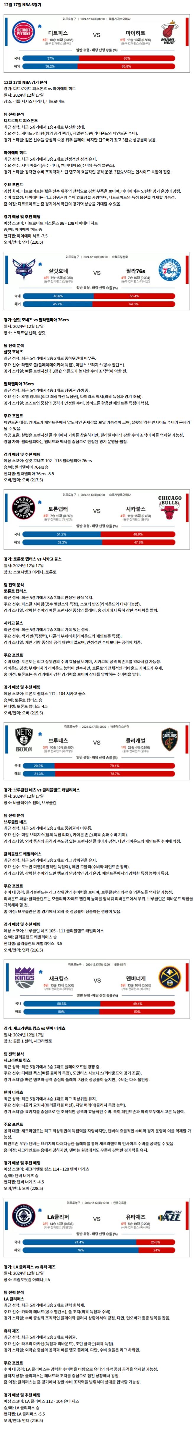 NBA 6경기.png