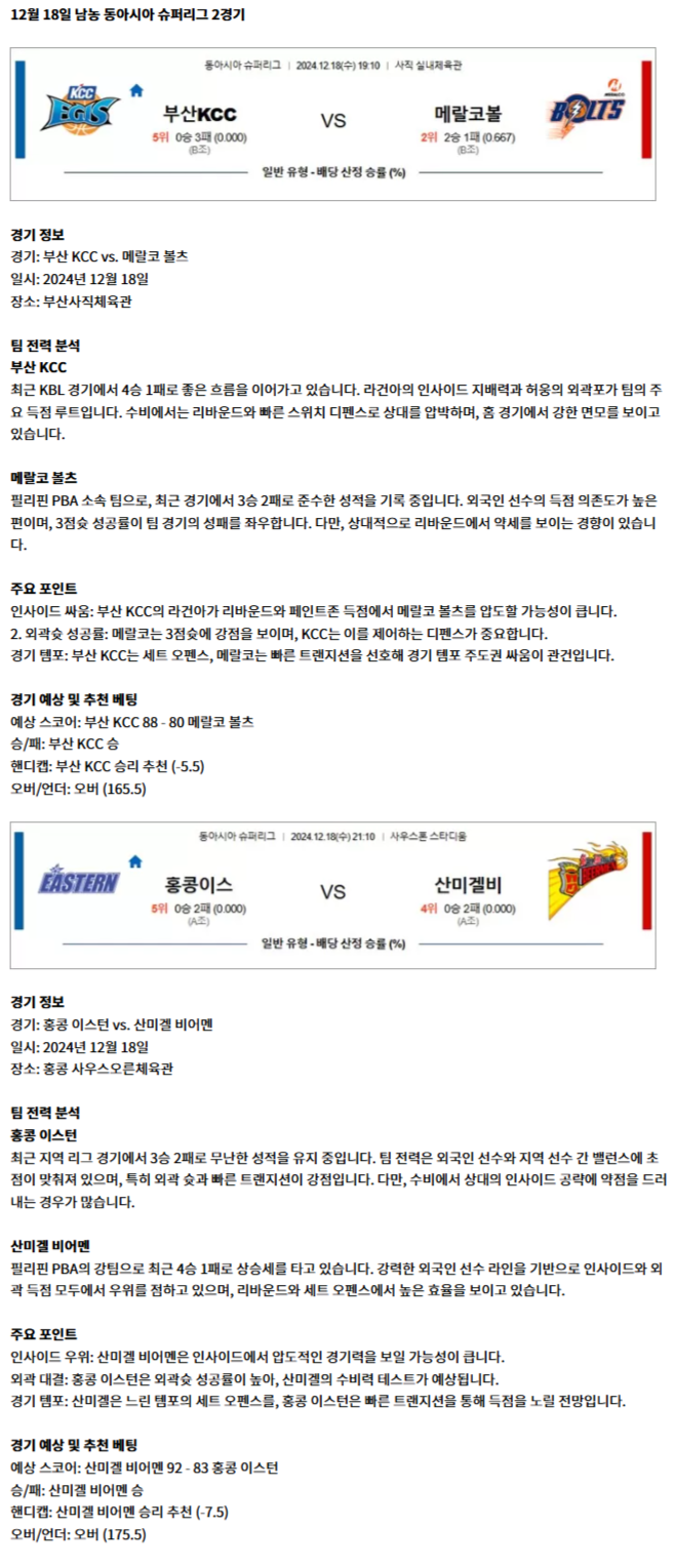 12월 18일 남농 동아시아 슈퍼리그 2경기