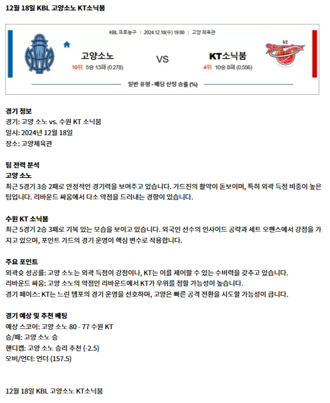 12월 18일 KBL 고양소노 KT소닉붐