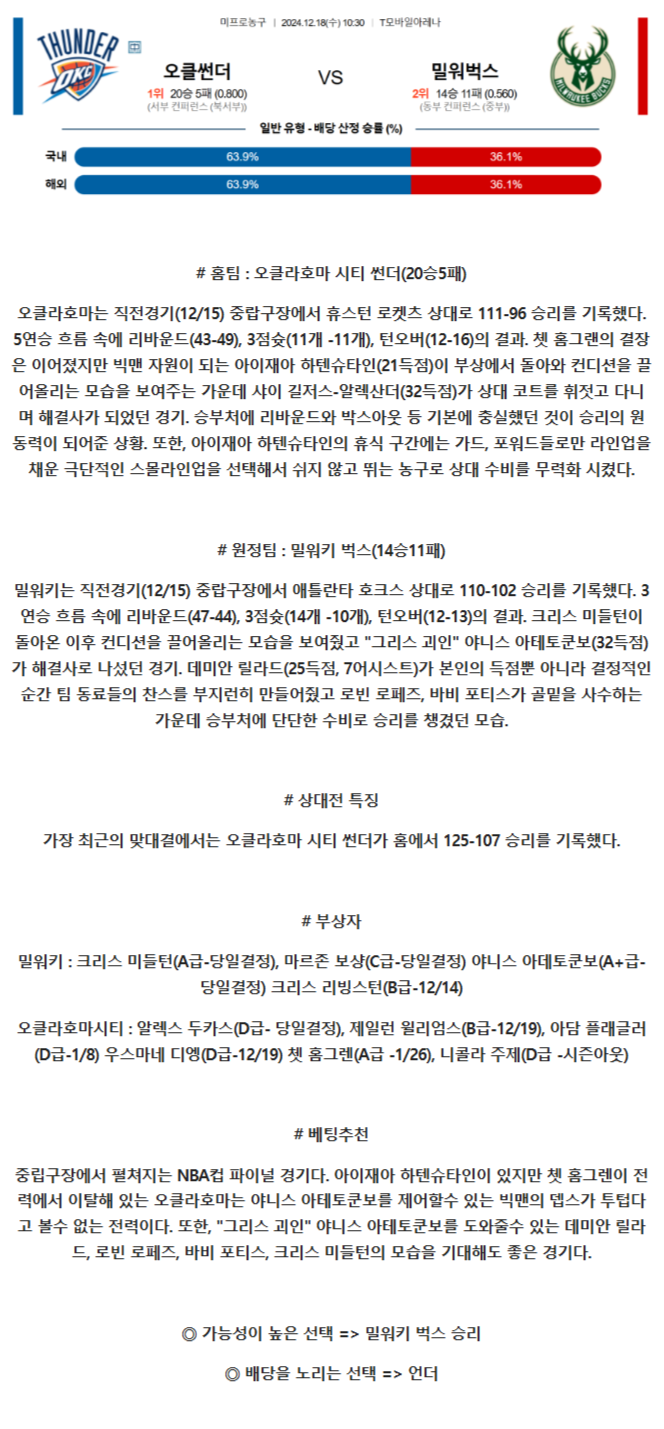 오클라호마시티 썬더 밀워키 벅스.png