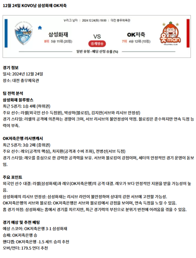 12월 24일 KOVO남 삼성화재 OK저축