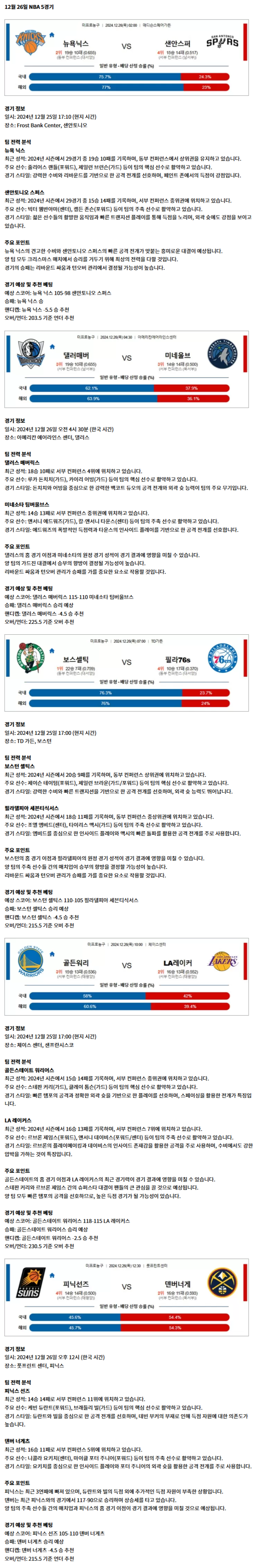 12월 26일 NBA 5경기