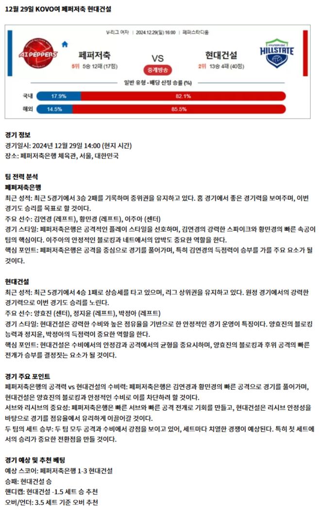 12월 29일 KOVO여 페퍼저축 현대건설