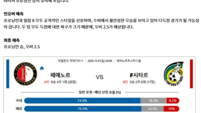 12월 01일 에레디비 4경기