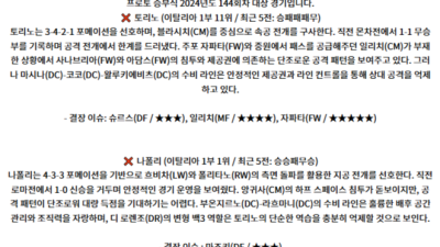 12월 2일 세리에 3경기