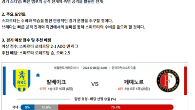 12월 08일 에레디비 4경기