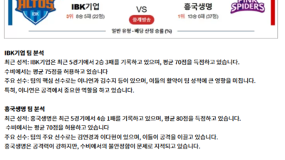 12월 13일 KOVO여 IBK기업 흥국생명