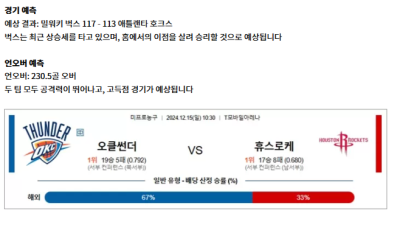 12월 15일 NBA 2경기