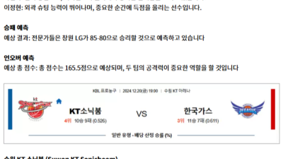 12월 20일 KBL 2경기