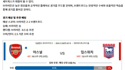 12월 28일 EPL 2경기