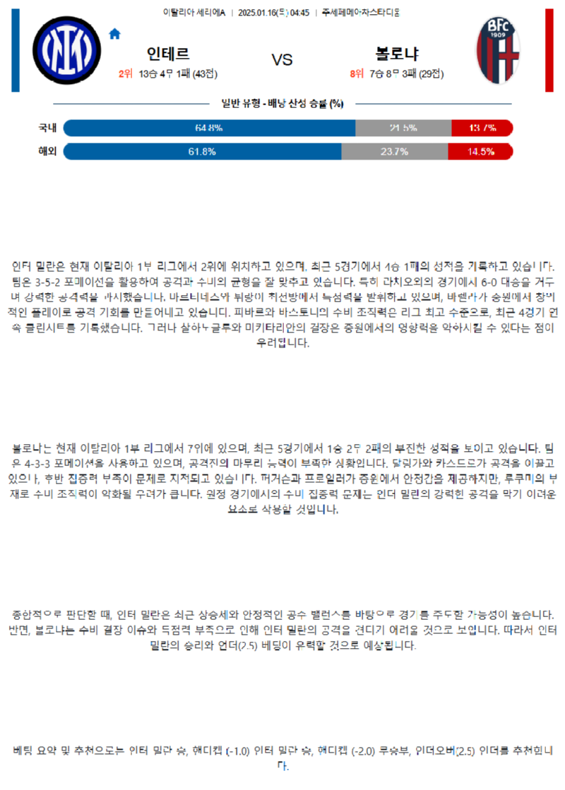 【이탈리아 세리아A】01월16일 인터밀란 vs 볼로냐 이탈리아리그