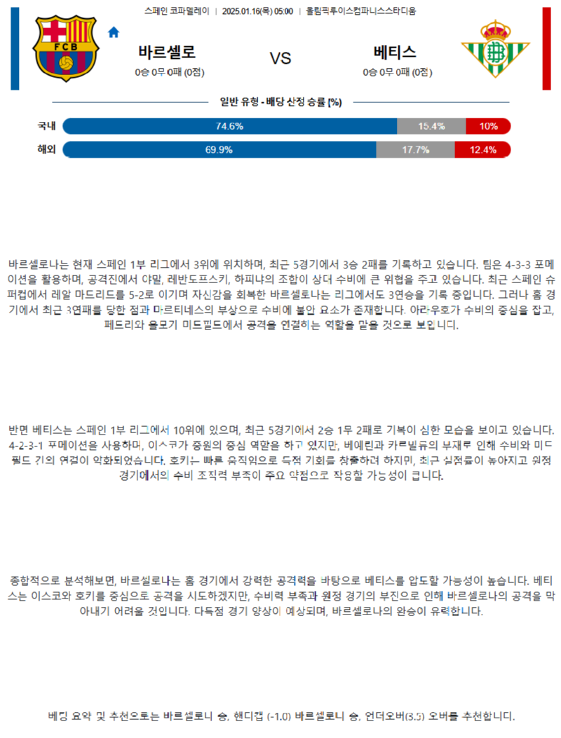 【스페인 코파델레이】01월16일 바르셀로나 vs 베티스