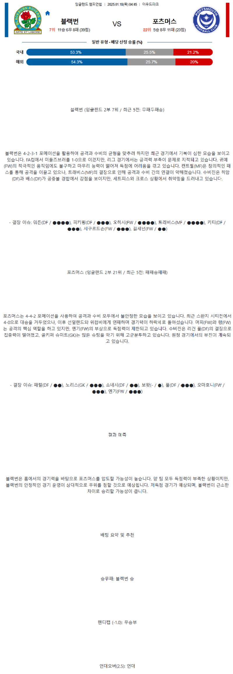 【잉글랜드 챔피언쉽】01월16일 블랙번 vs 포츠머스 잉글랜드챔피언쉽