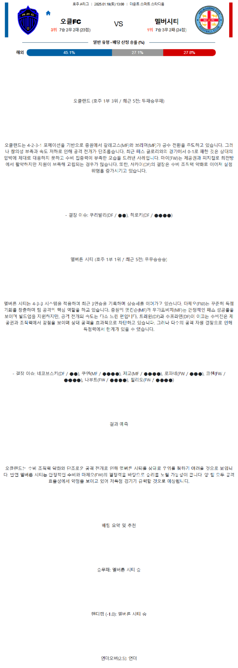 오클랜드 FC vs 멜버른 시티.png