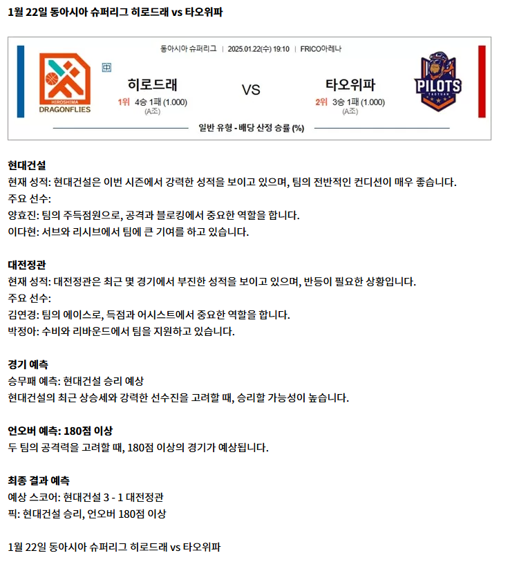 1월 22일 동아시아 슈퍼리그 히로드래 vs 타오위파