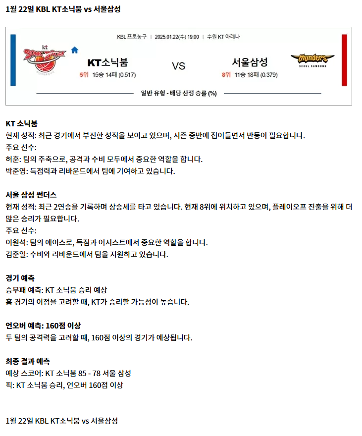 1월 22일 KBL 2경기