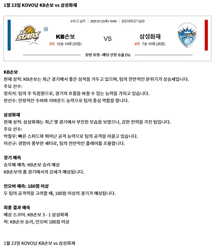 KB손보 vs 삼성화재.png